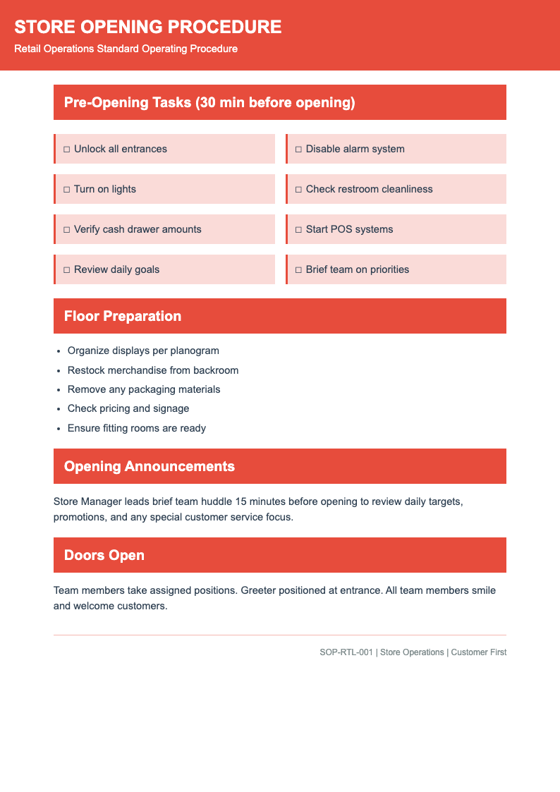 Retail operations process sop